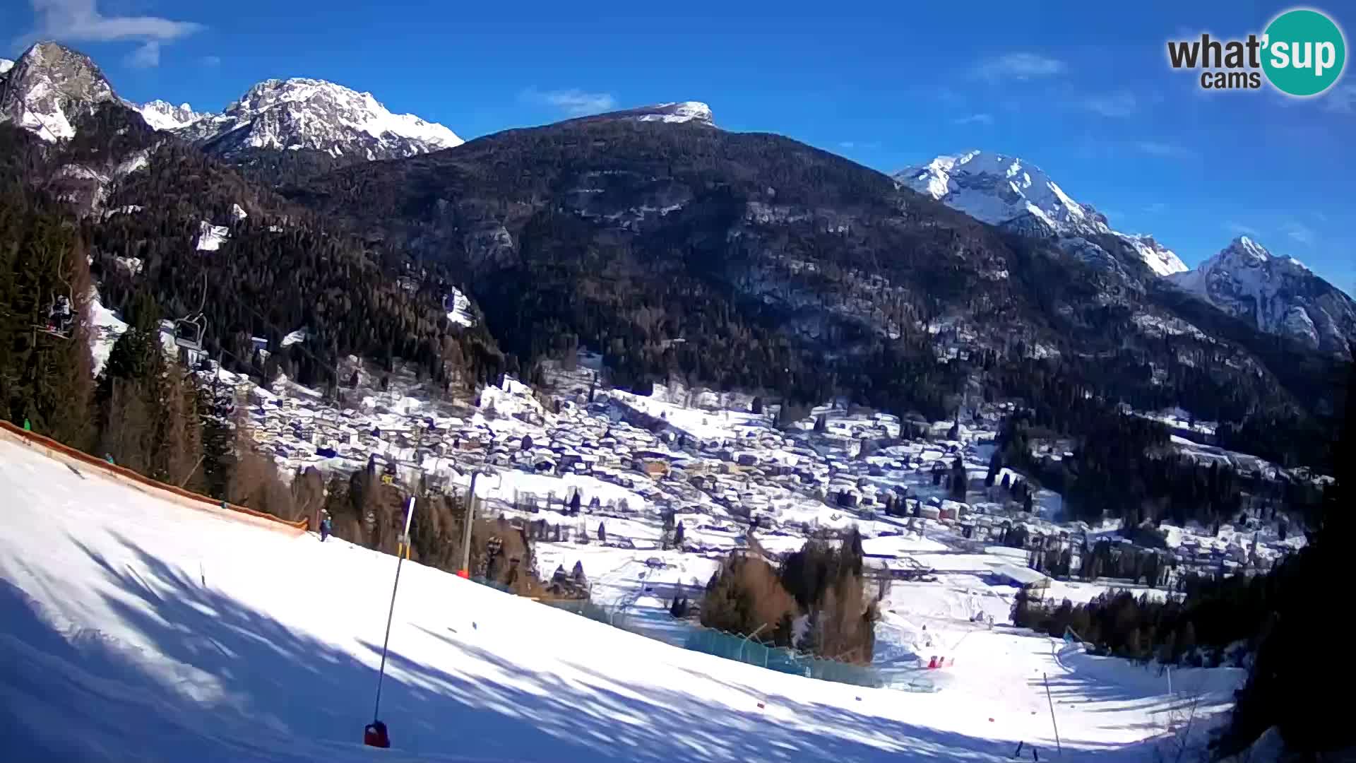 Webcam Forni di Sopra – Kolorman