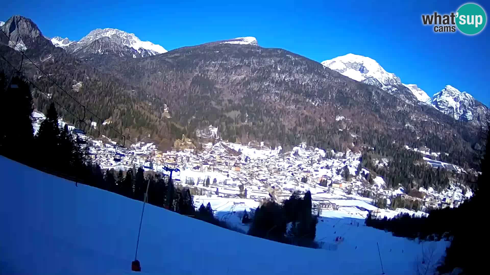 Live camera Forni di Sopra – Kolorman