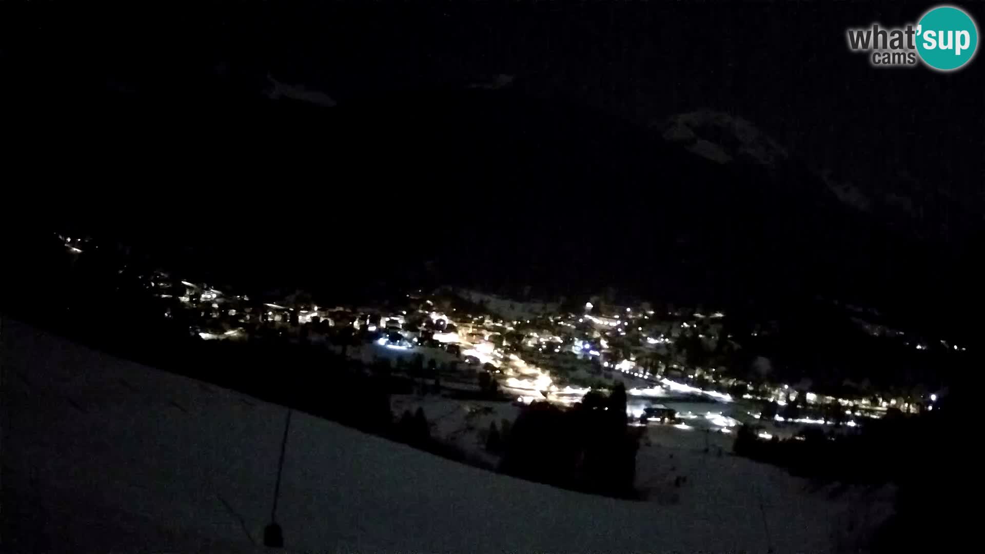 Web Kamera Forni di Sopra – Kolorman