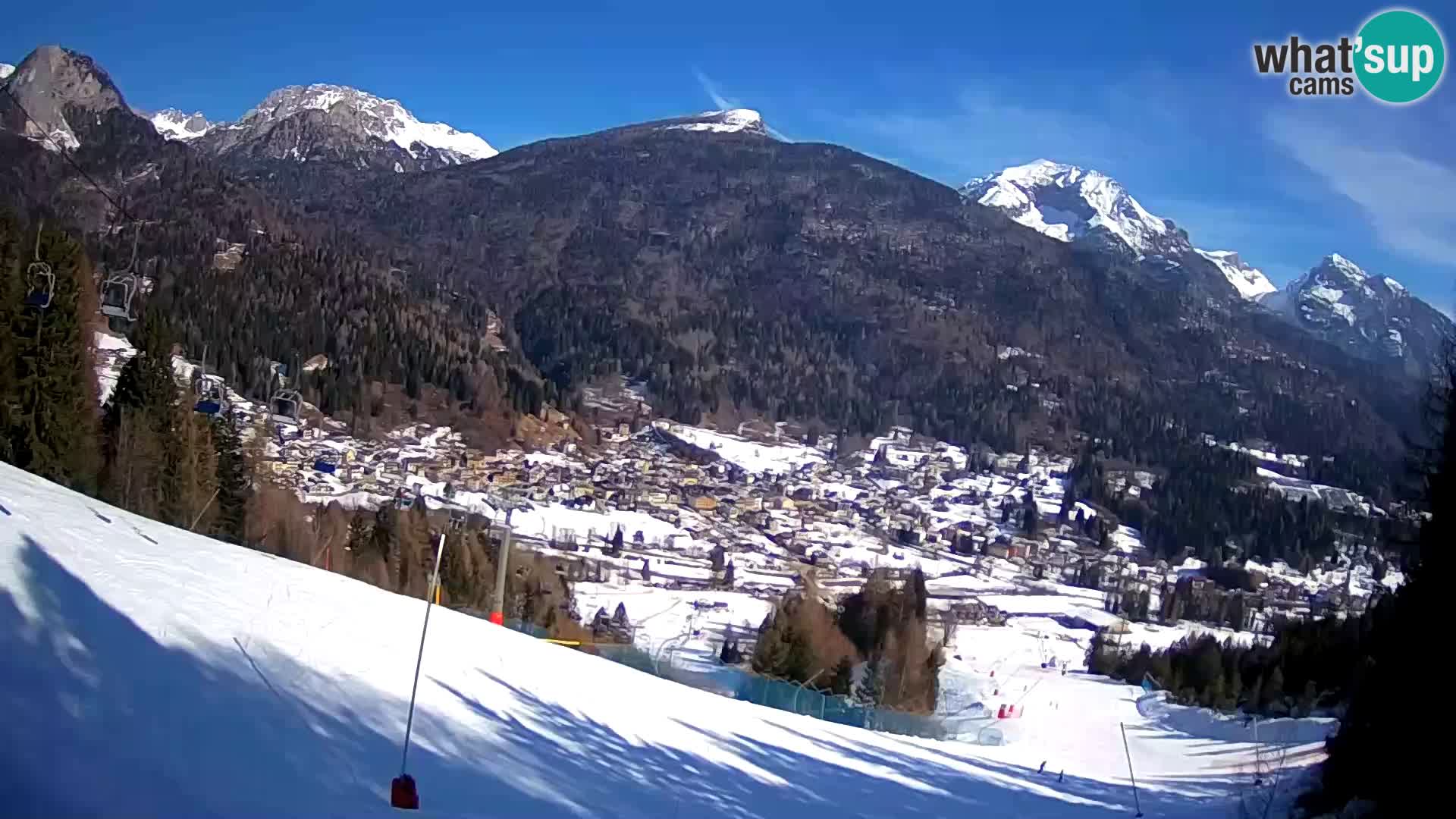 Webcam Forni di Sopra – Kolorman