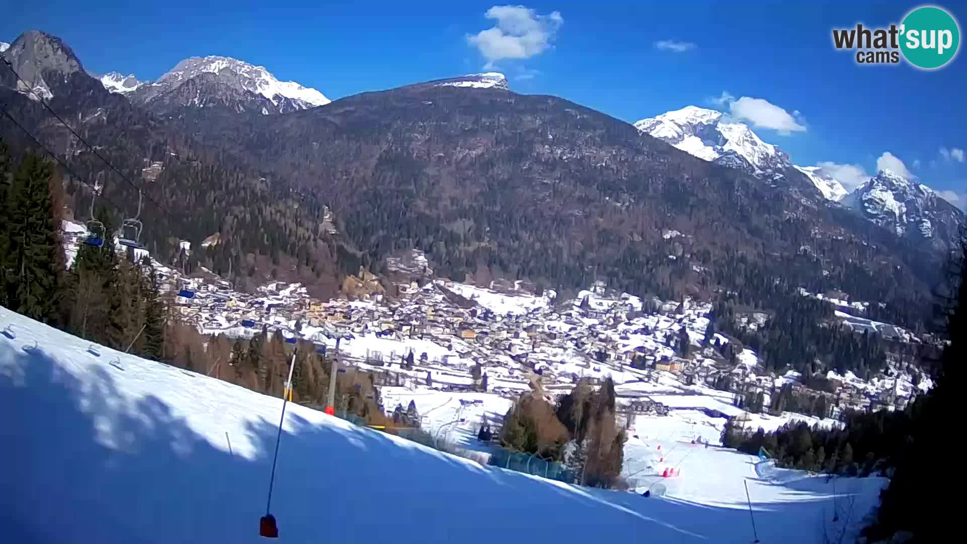 Web Kamera Forni di Sopra – Kolorman