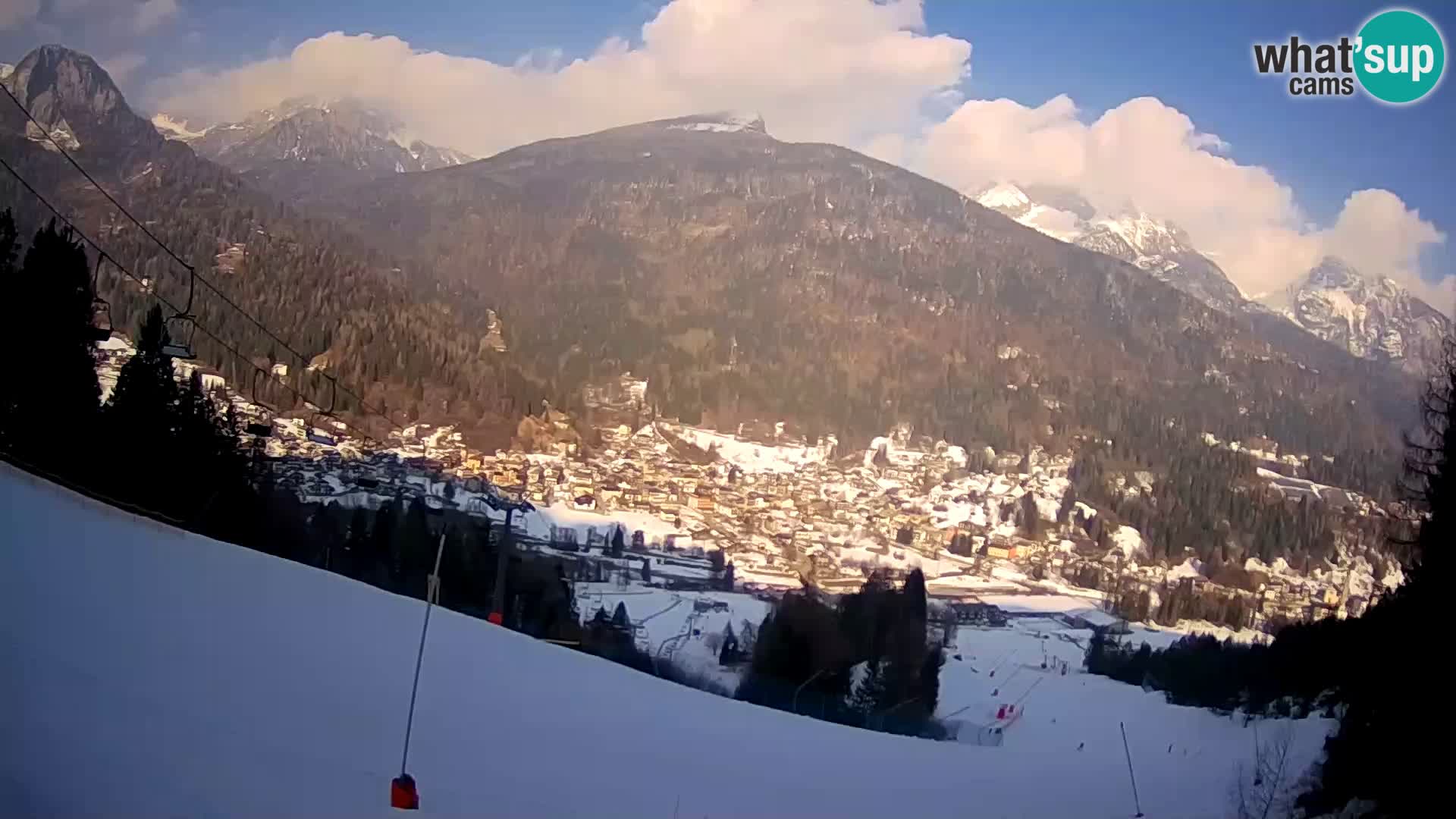 Spletna kamera Forni di Sopra – Kolorman