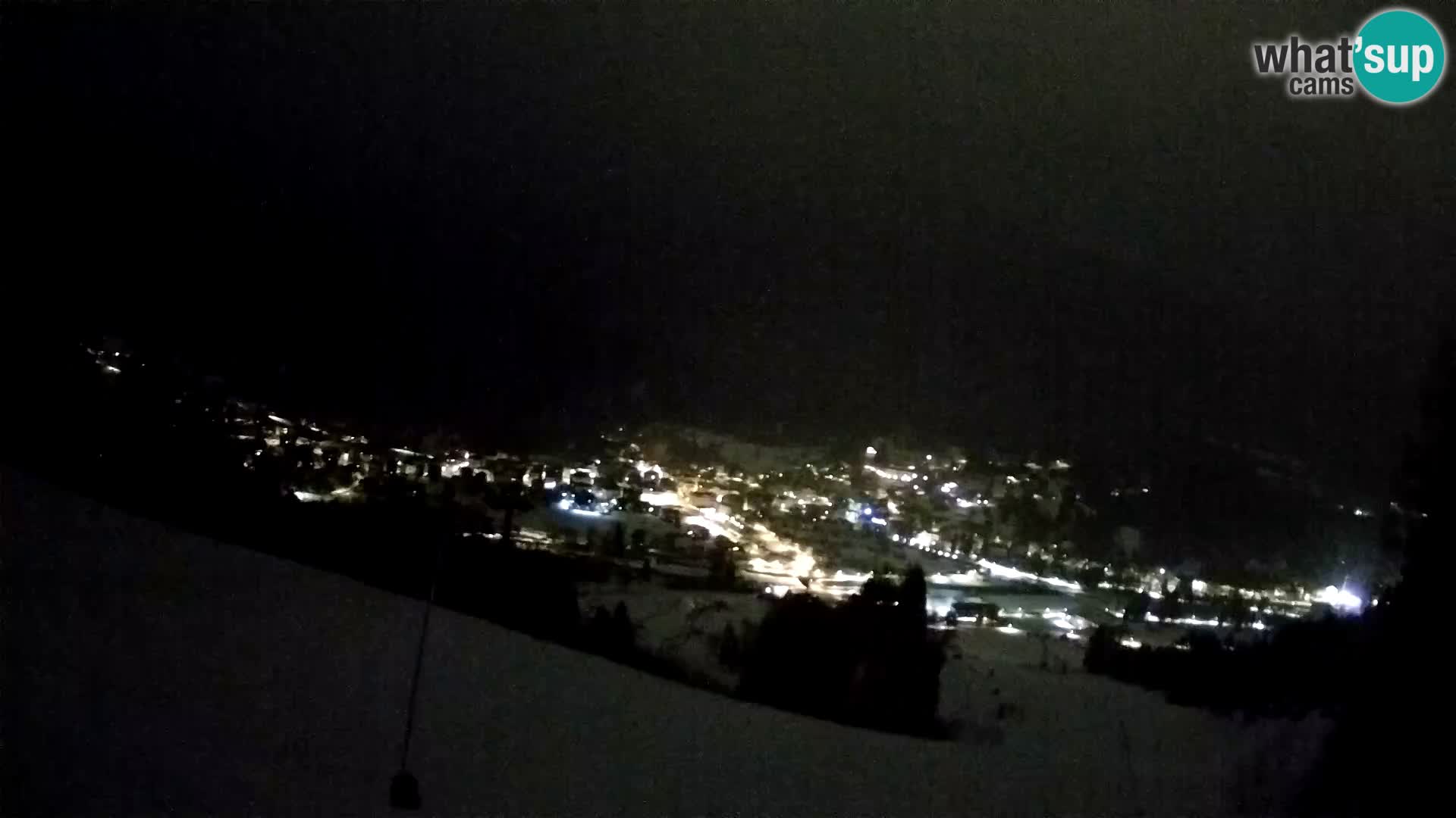 Spletna kamera Forni di Sopra – Kolorman