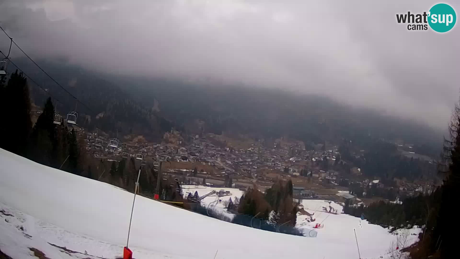 Livecam Forni di Sopra – Kolorman