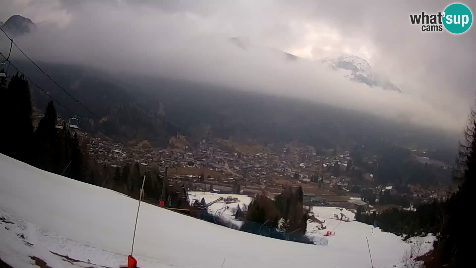 Webcam Forni di Sopra – Kolorman