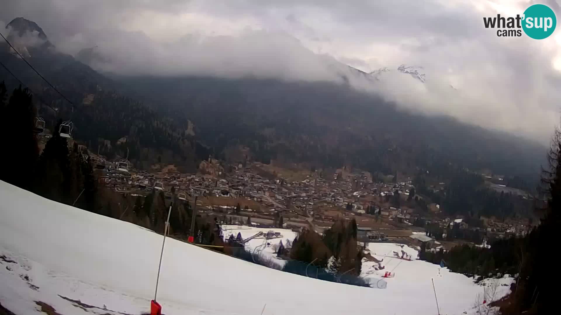 Webcam Forni di Sopra – Kolorman