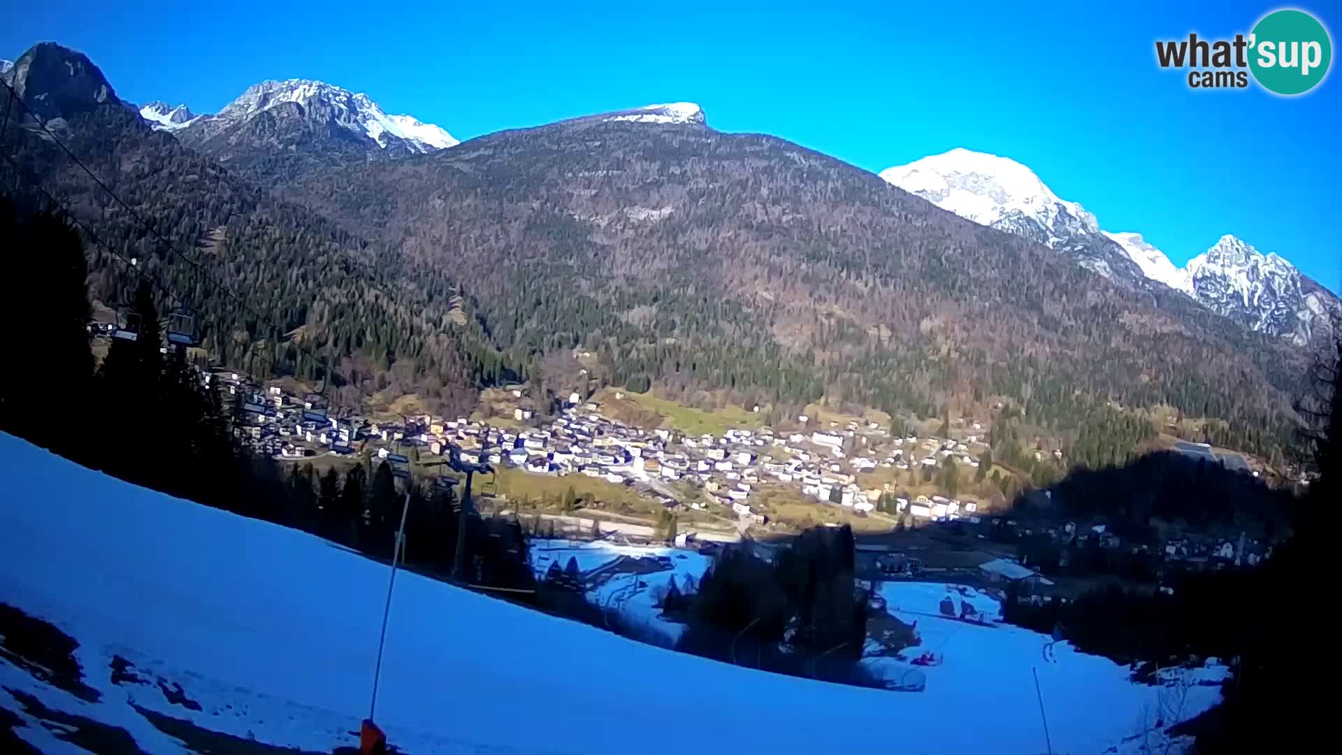 Camera en Vivo Forni di Sopra – Kolorman