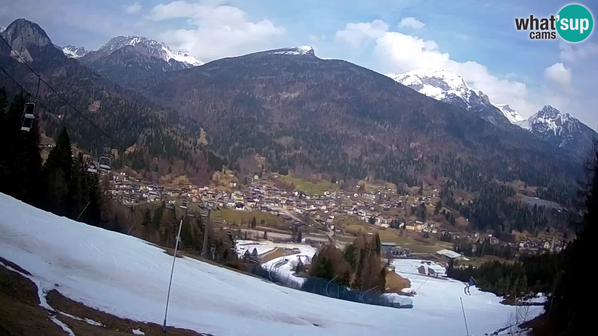 Webcam Forni di Sopra – Kolorman