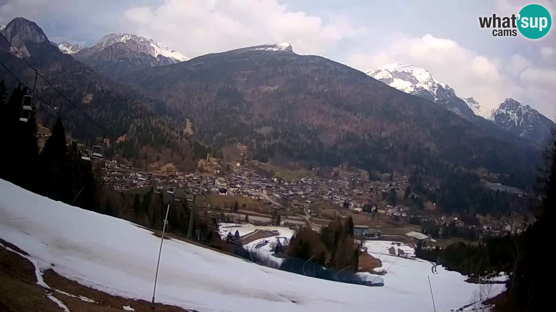 Web Kamera Forni di Sopra – Kolorman