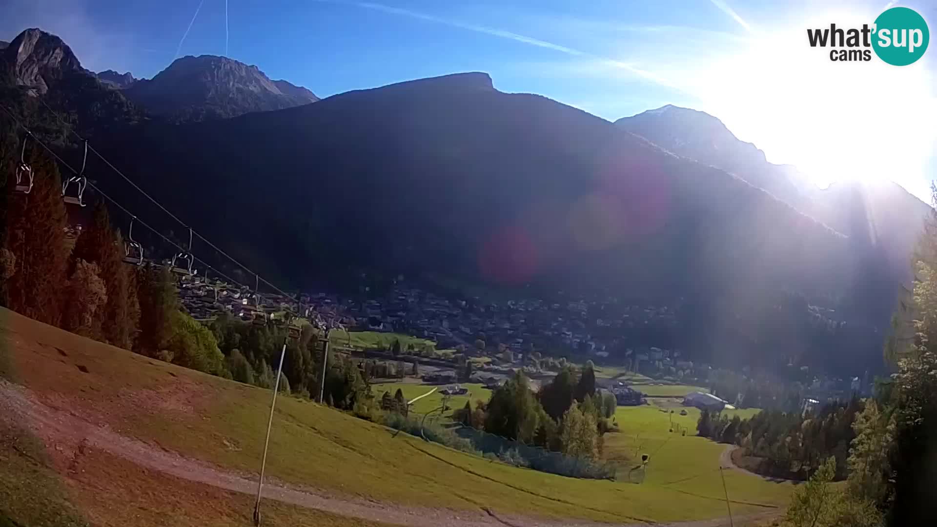 Livecam Forni di Sopra – Kolorman