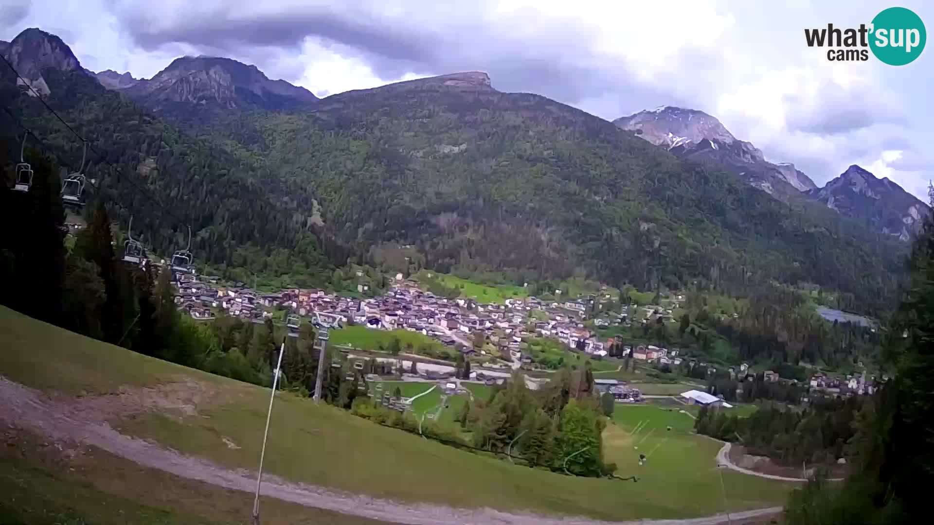 Live camera Forni di Sopra – Kolorman