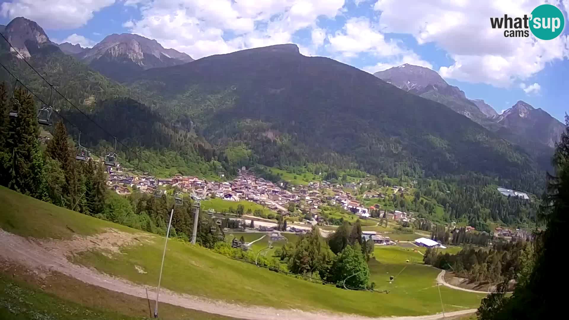 Livecam Forni di Sopra – Kolorman