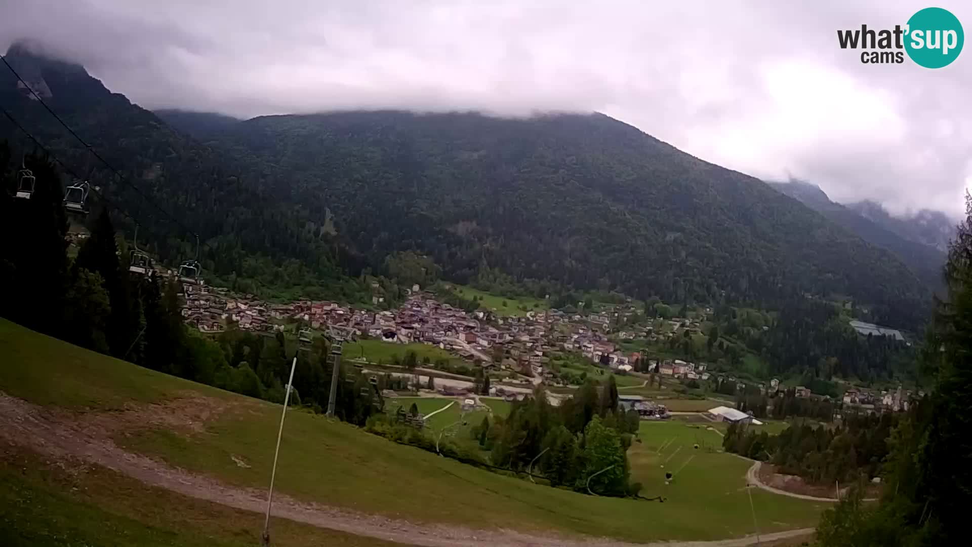 Webcam Forni di Sopra – Kolorman