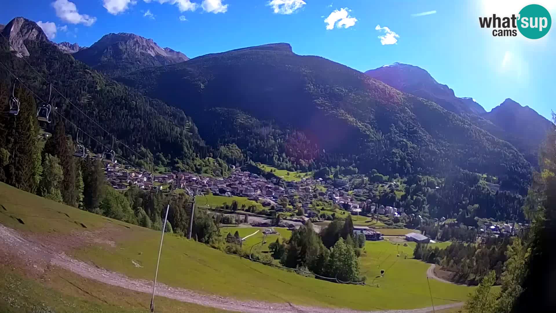 Webcam Forni di Sopra – Kolorman