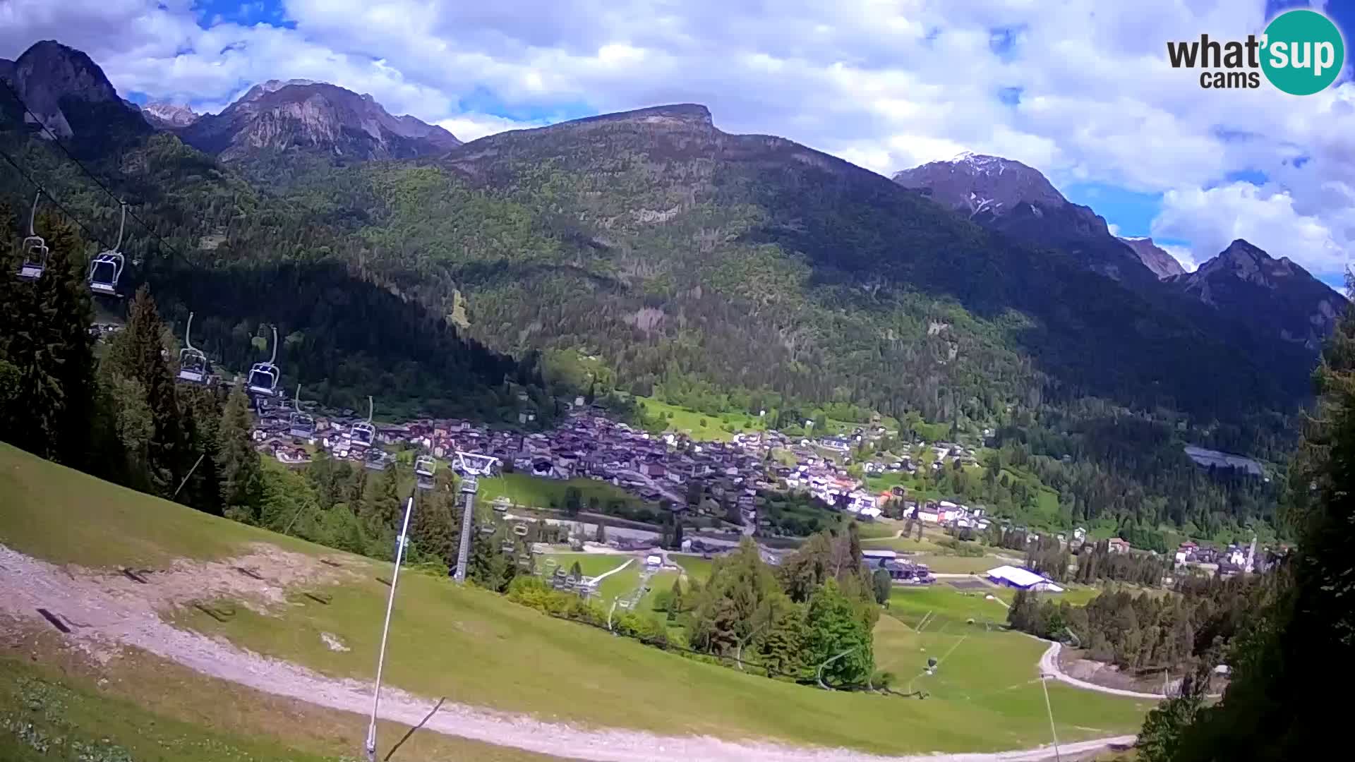 Livecam Forni di Sopra – Kolorman