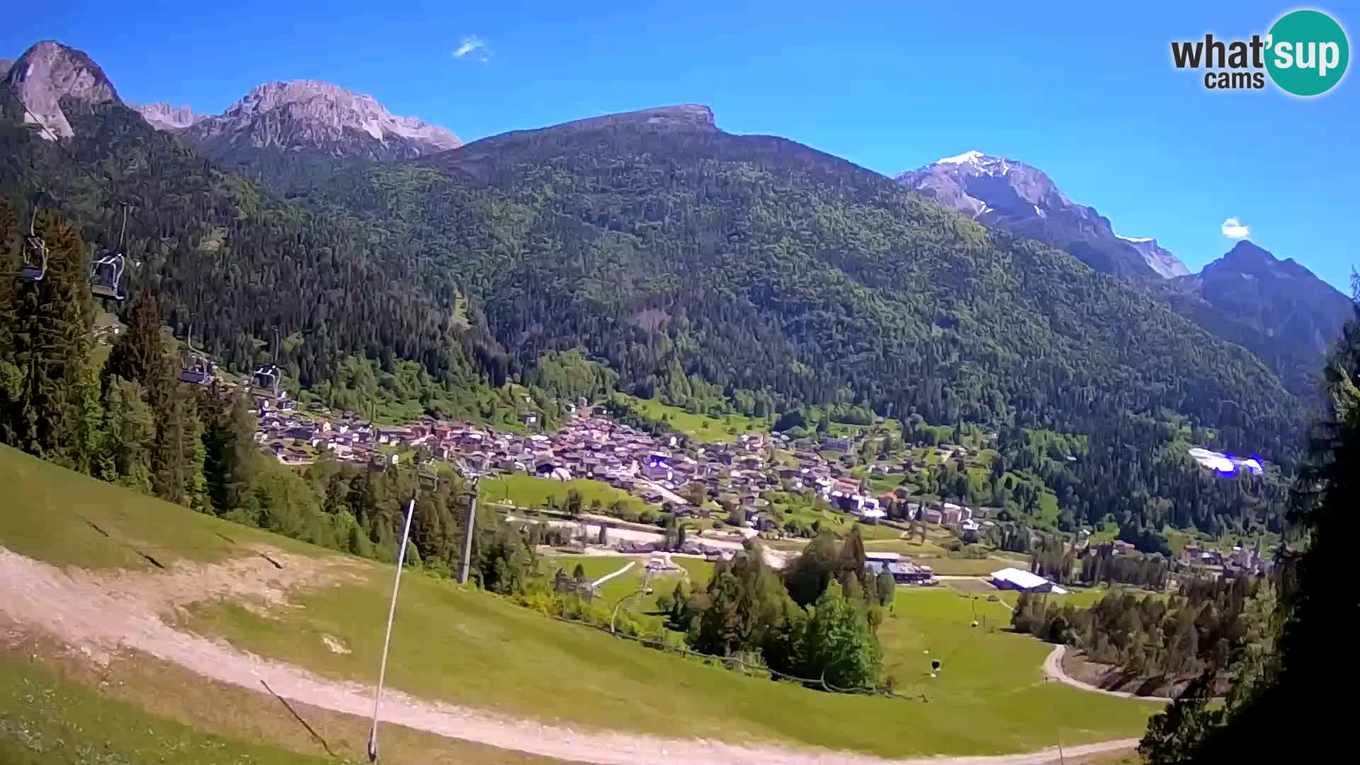 Webcam Forni di Sopra – Kolorman