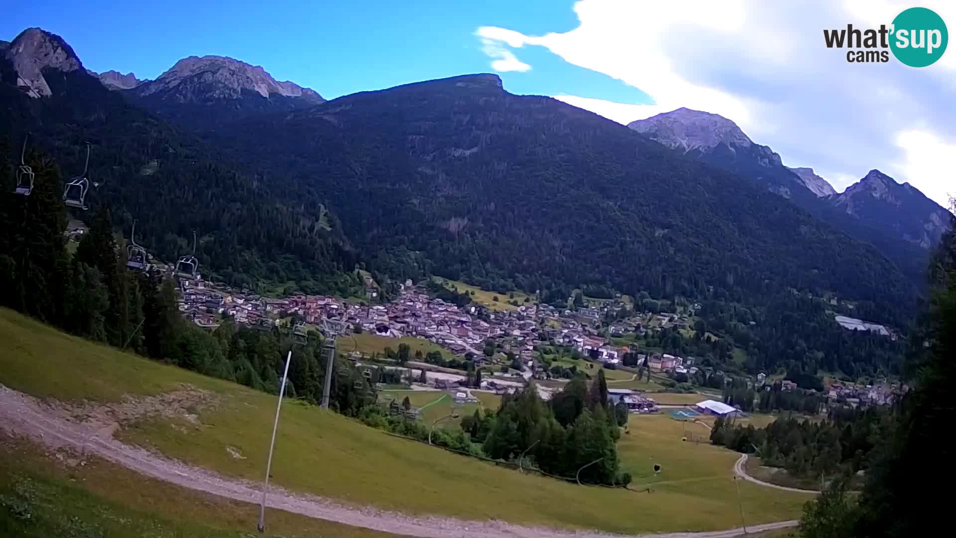 Webcam Forni di Sopra – Kolorman