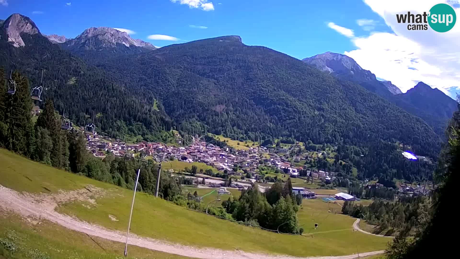 Webcam Forni di Sopra – Kolorman