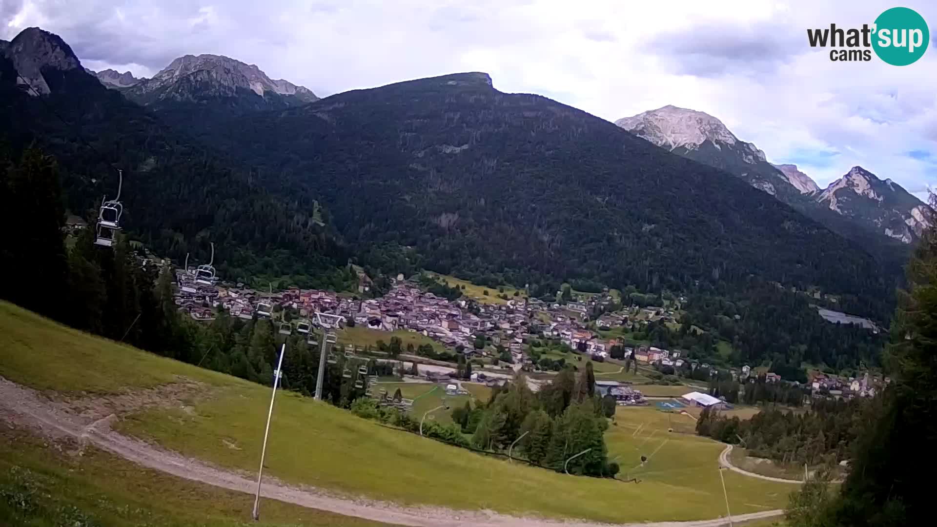 Webcam Forni di Sopra – Kolorman