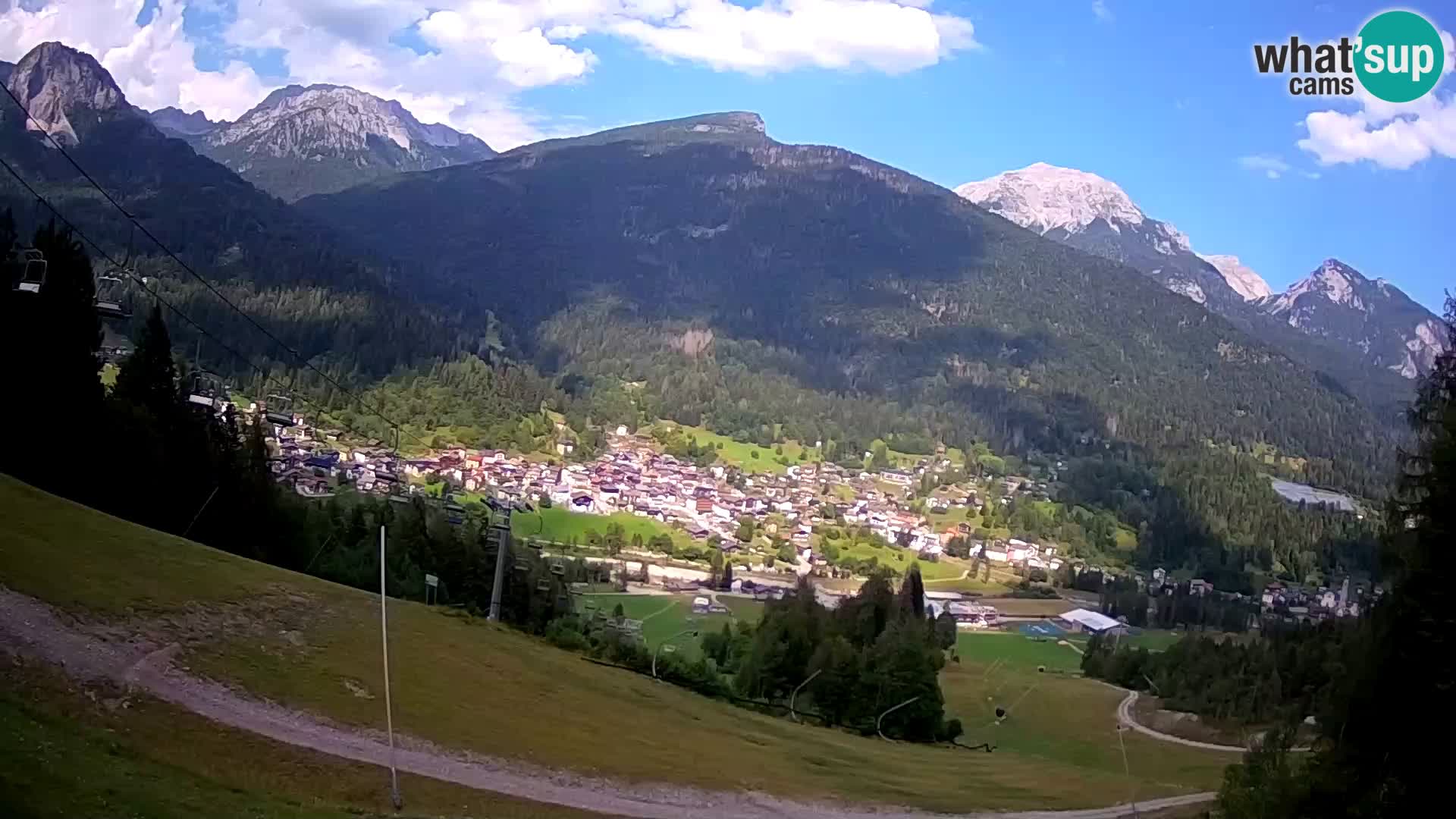 Live camera Forni di Sopra – Kolorman
