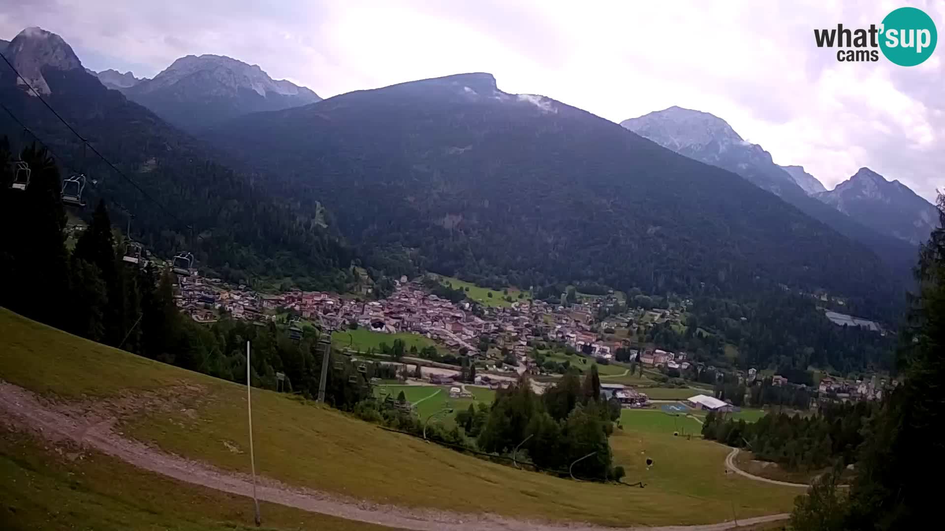 Spletna kamera Forni di Sopra – Kolorman