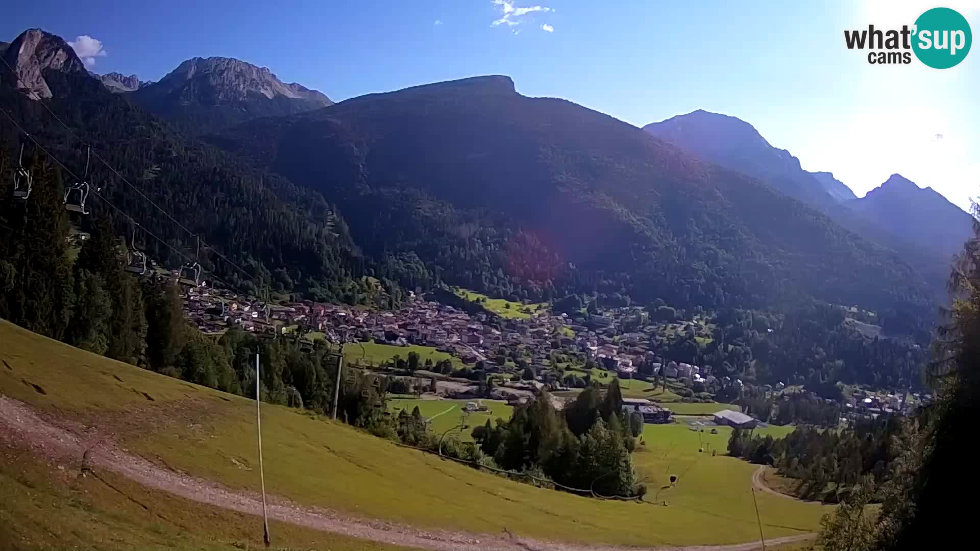 Camera en Vivo Forni di Sopra – Kolorman