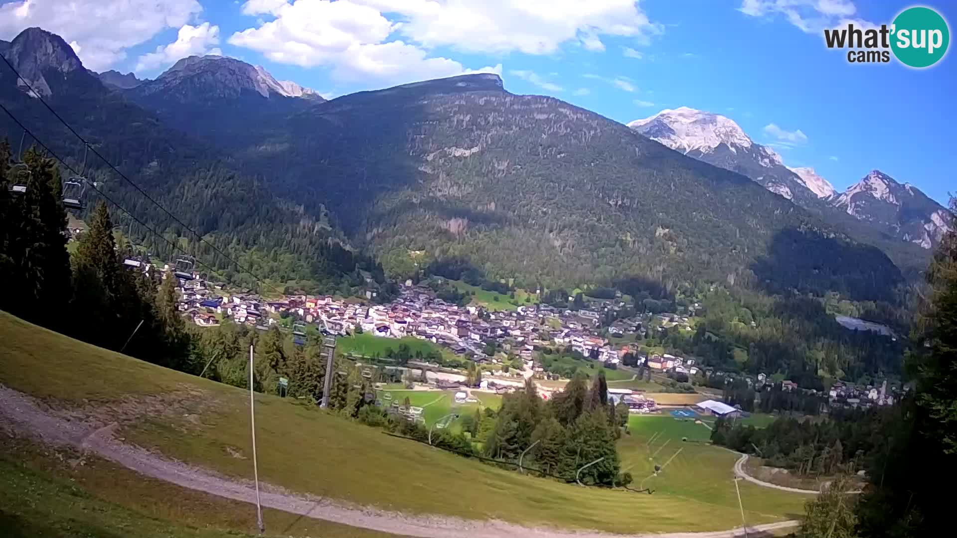 Livecam Forni di Sopra – Kolorman