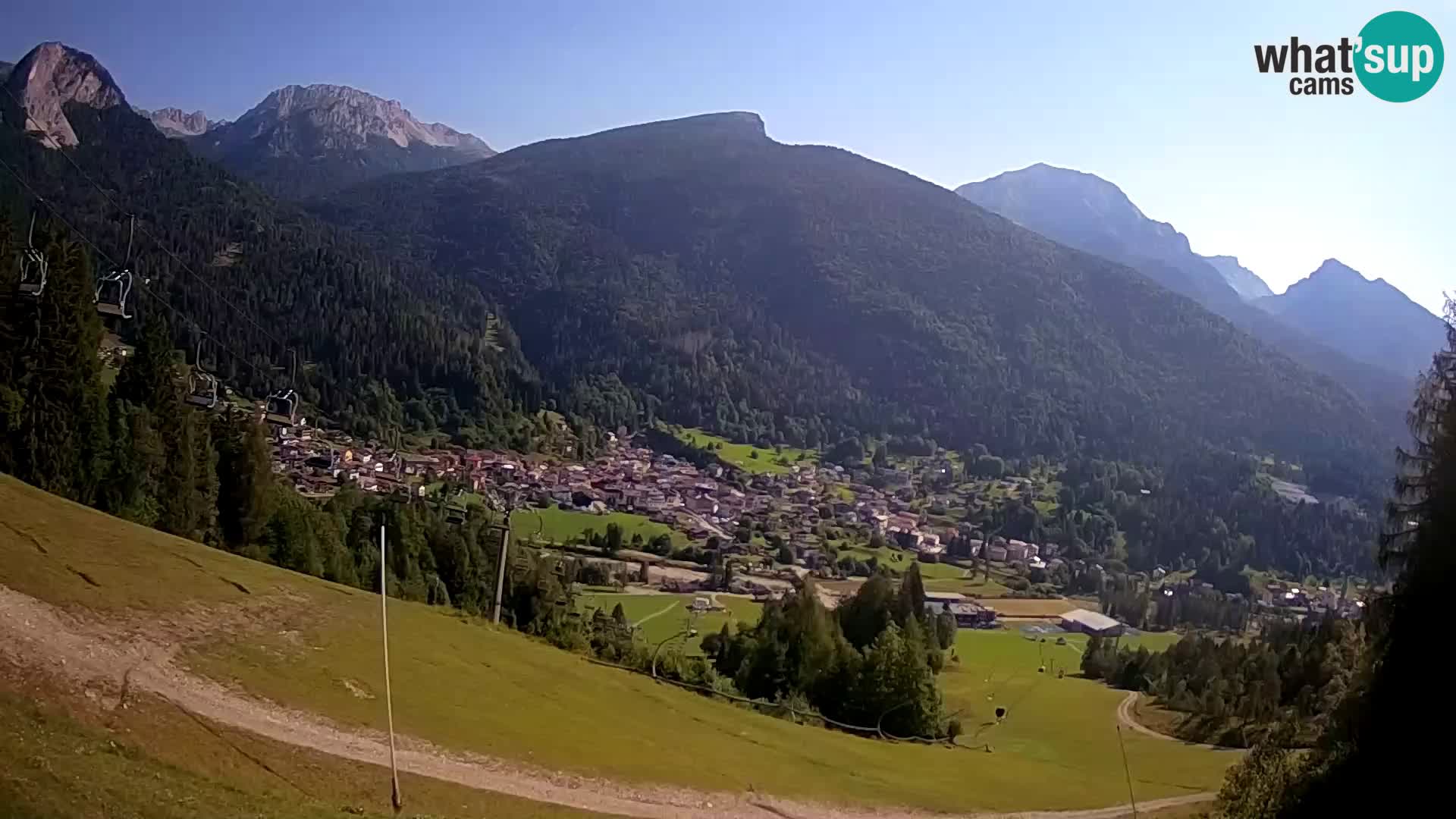 Livecam Forni di Sopra – Kolorman