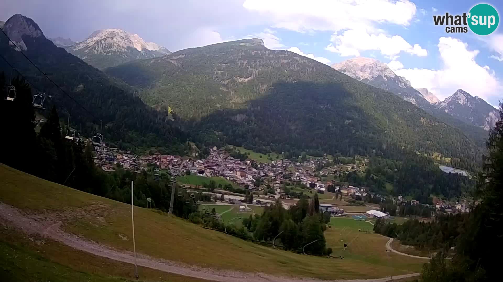 Webcam Forni di Sopra – Kolorman