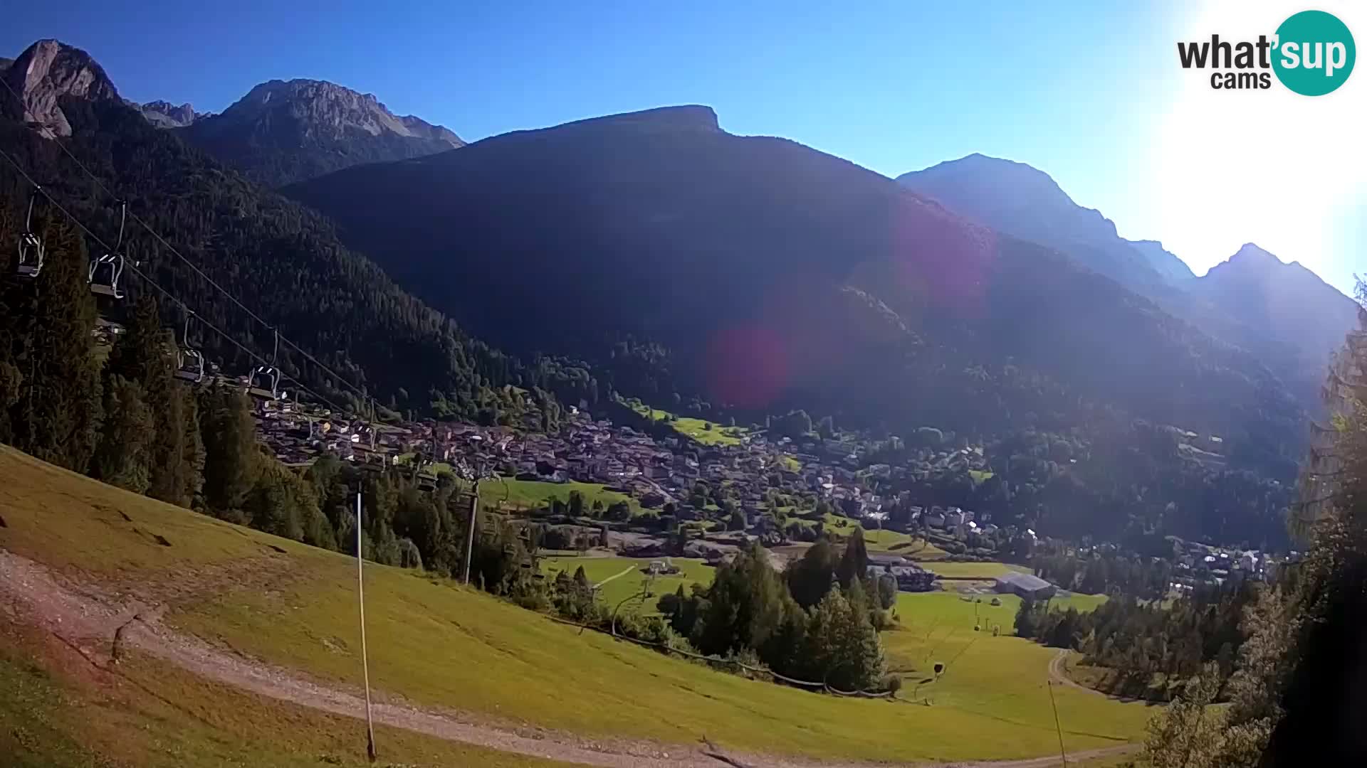 Webcam Forni di Sopra – Kolorman