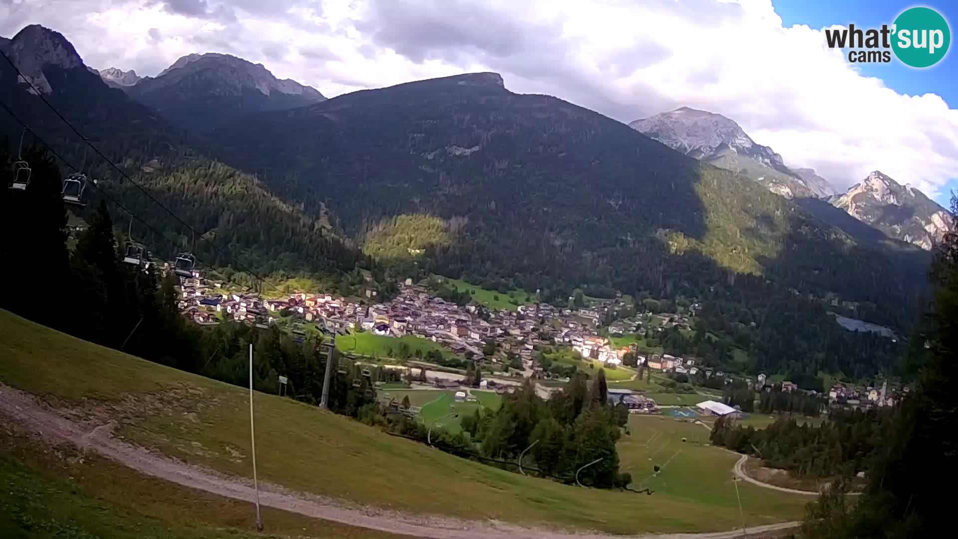 Camera en Vivo Forni di Sopra – Kolorman