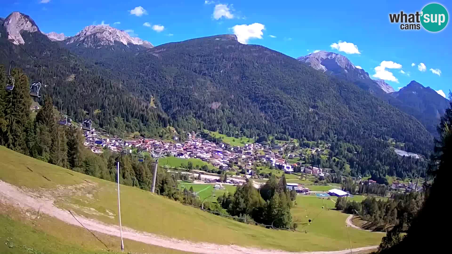 Livecam Forni di Sopra – Kolorman