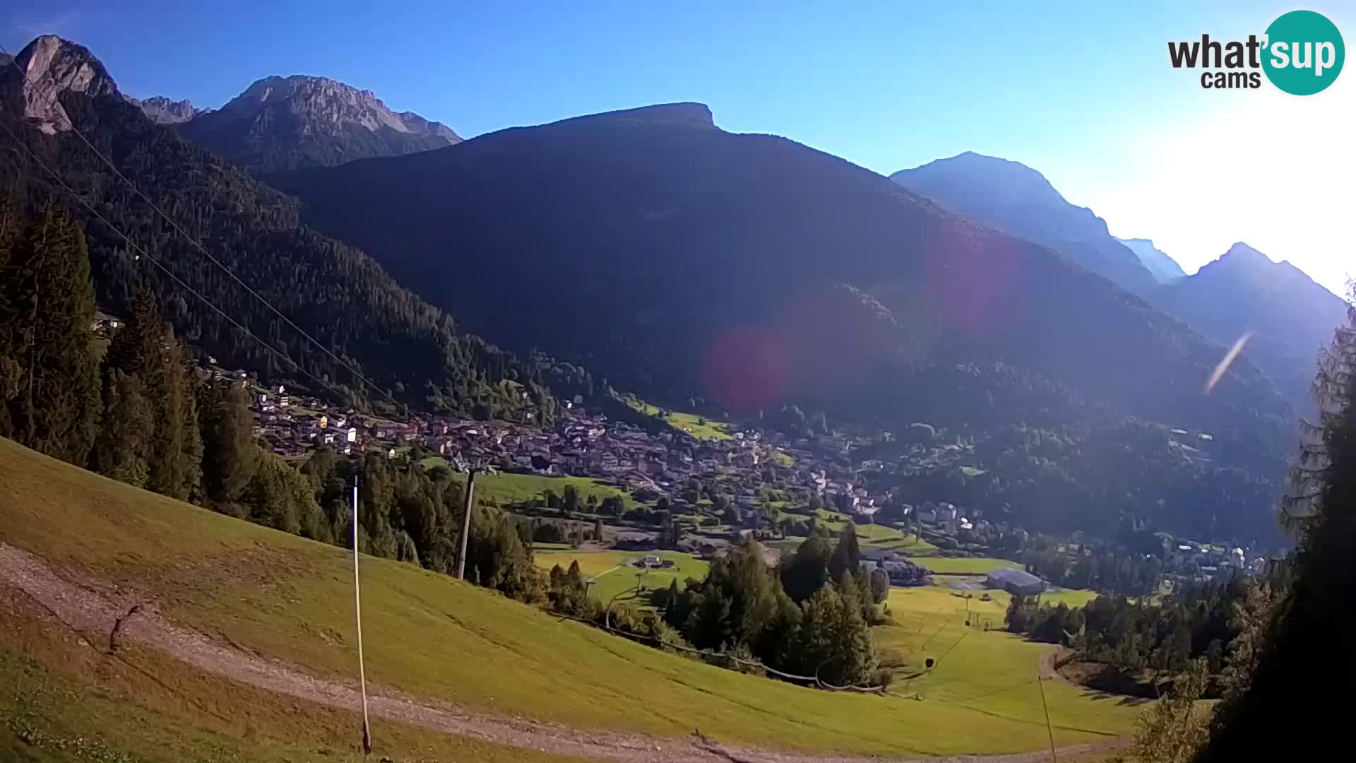 Webcam Forni di Sopra – Kolorman