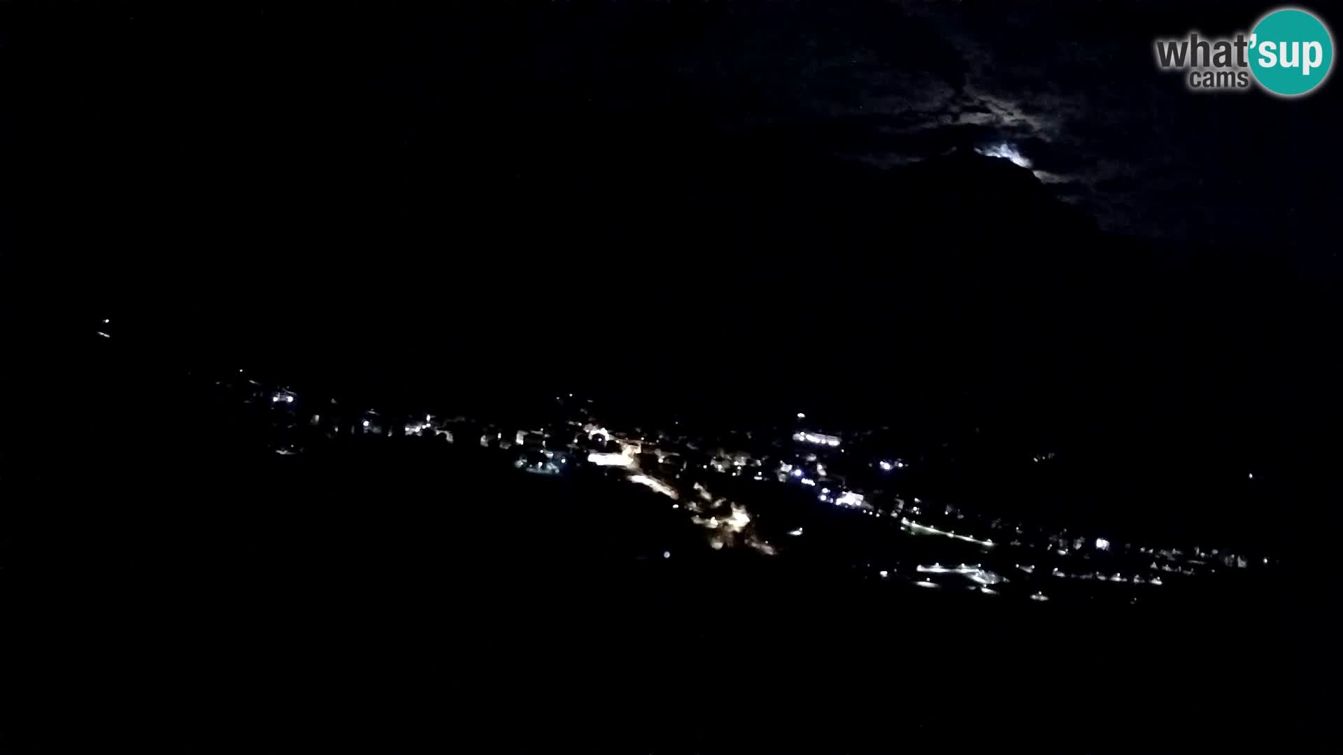Live camera Forni di Sopra – Kolorman