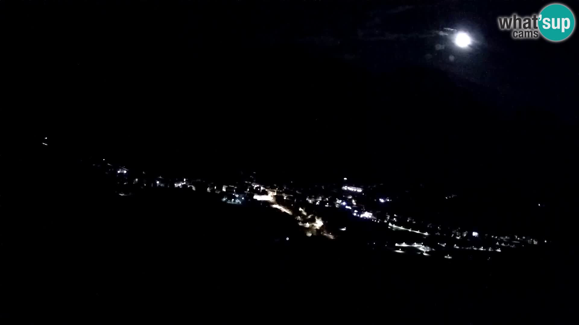 Camera en Vivo Forni di Sopra – Kolorman