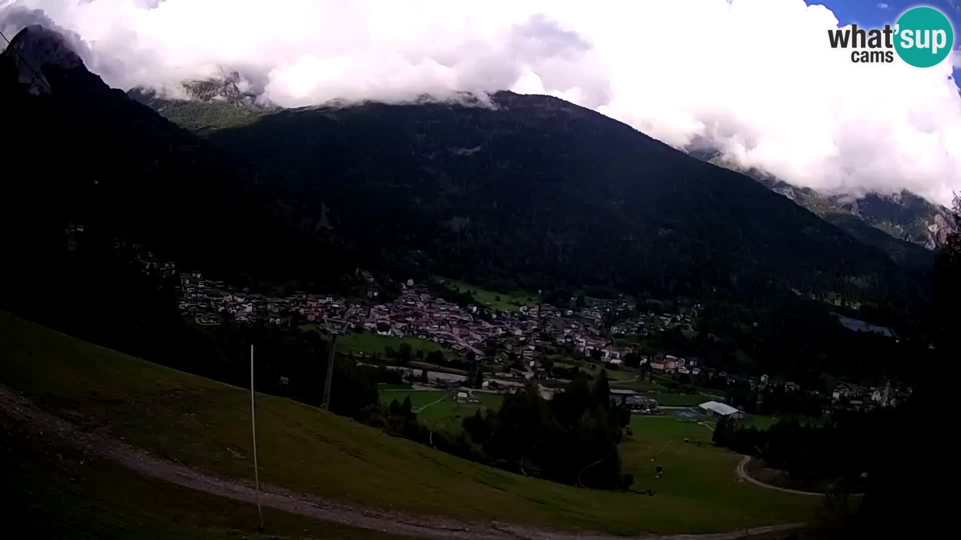 Webcam Forni di Sopra – Kolorman