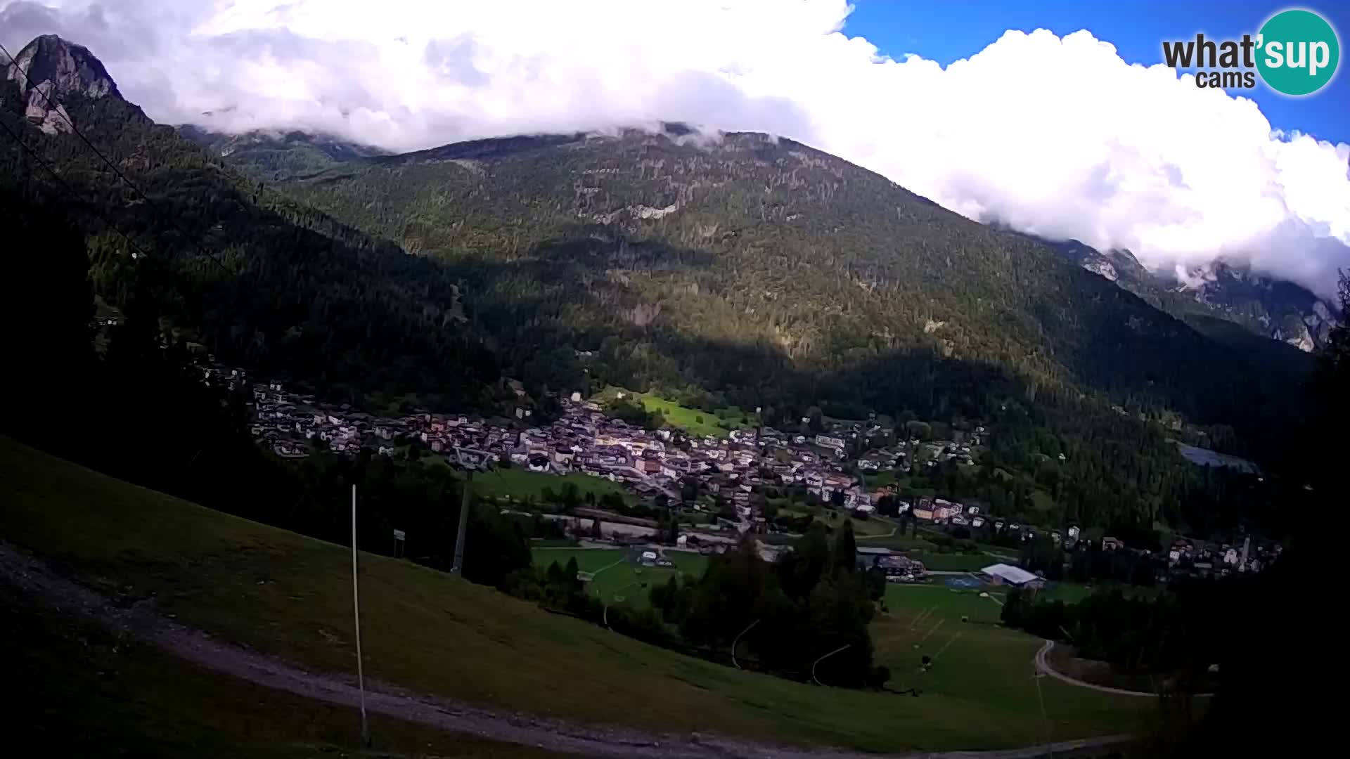 Webcam Forni di Sopra – Kolorman
