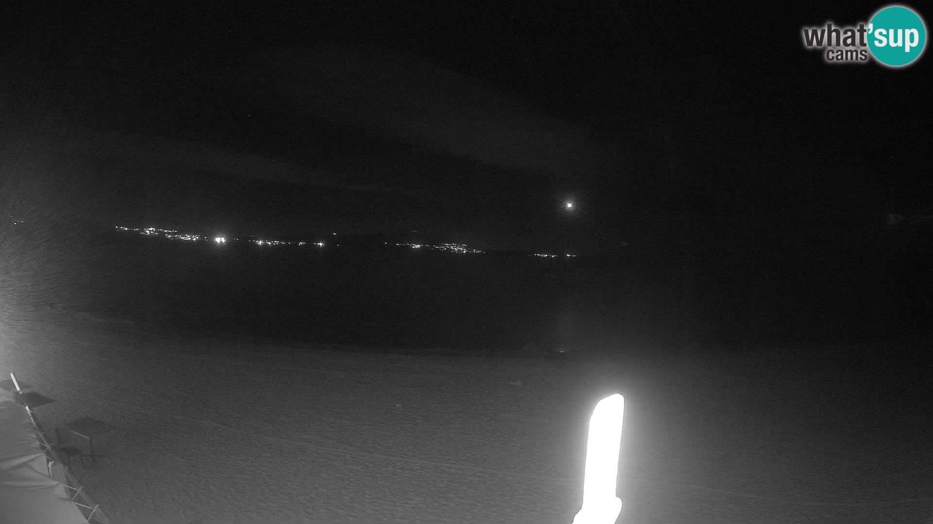 Live Cala Sabina plage – webcam Golfo Aranci – Sardaigne