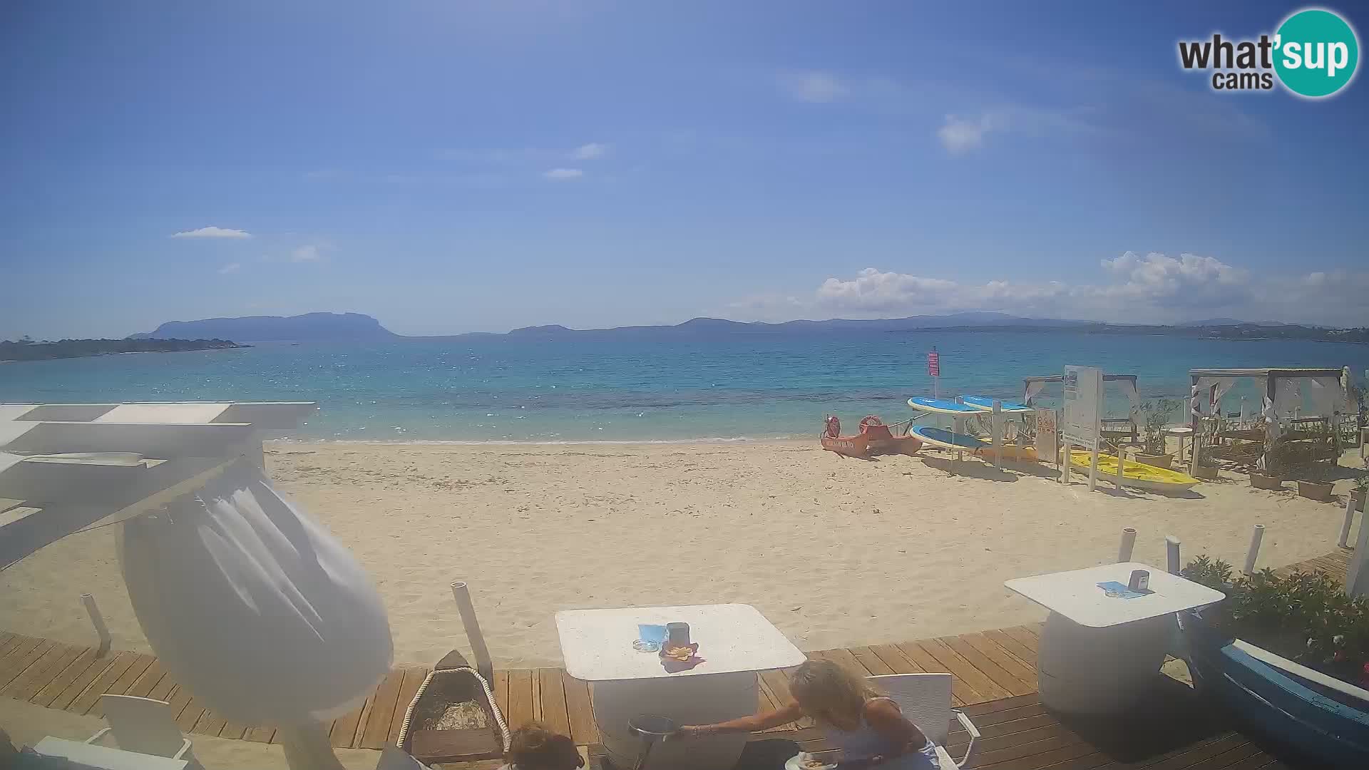 Webcam Spiaggia Bianca – Golfo Aranci – Sardegna