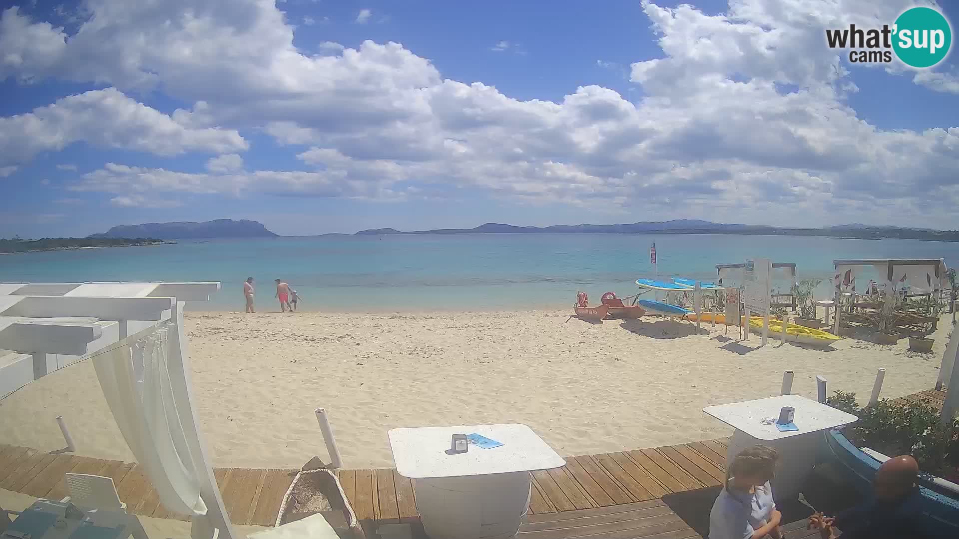Spiaggia Bianca webcam – Golfo Aranci – Sardinia