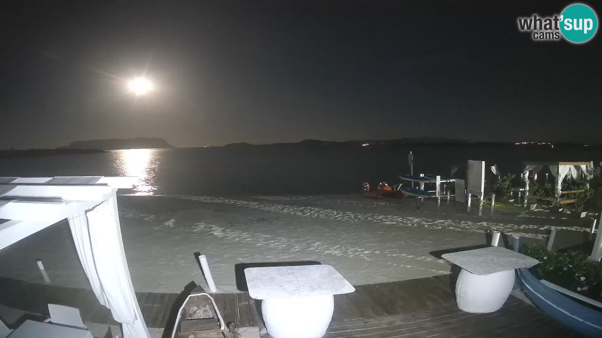 Spiaggia Bianca webcam – Golfo Aranci – Sardinia