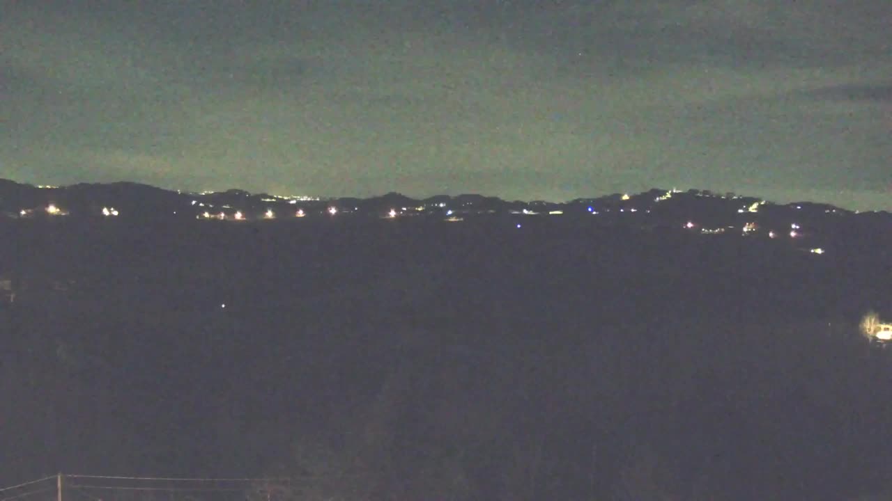 Borderless webcam of Nova Gorica and Gorizia