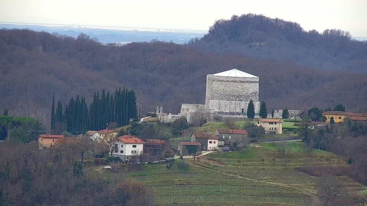 Otkrijte Beskrajnu Web Kameru Nova Gorica i Gorica!