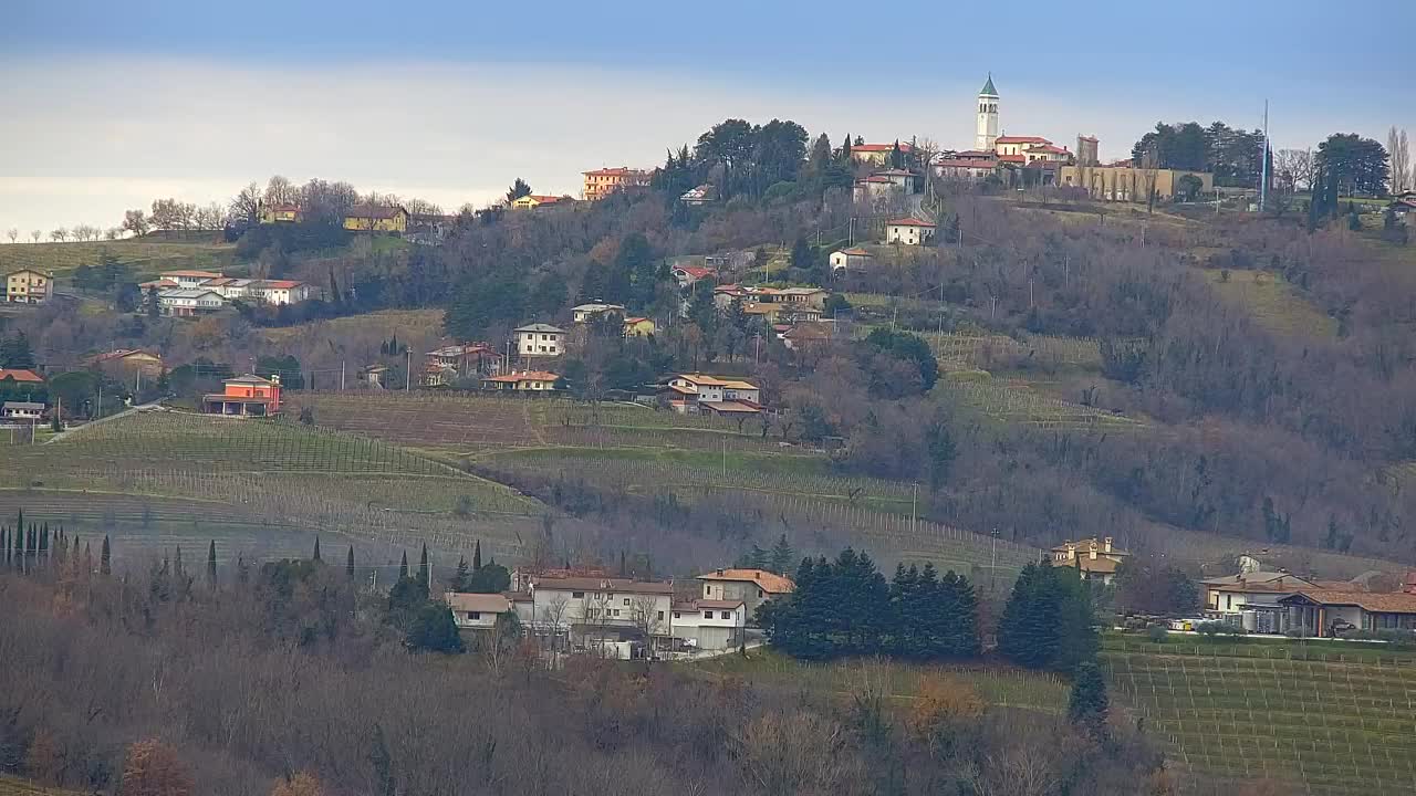 Borderless webcam of Nova Gorica and Gorizia