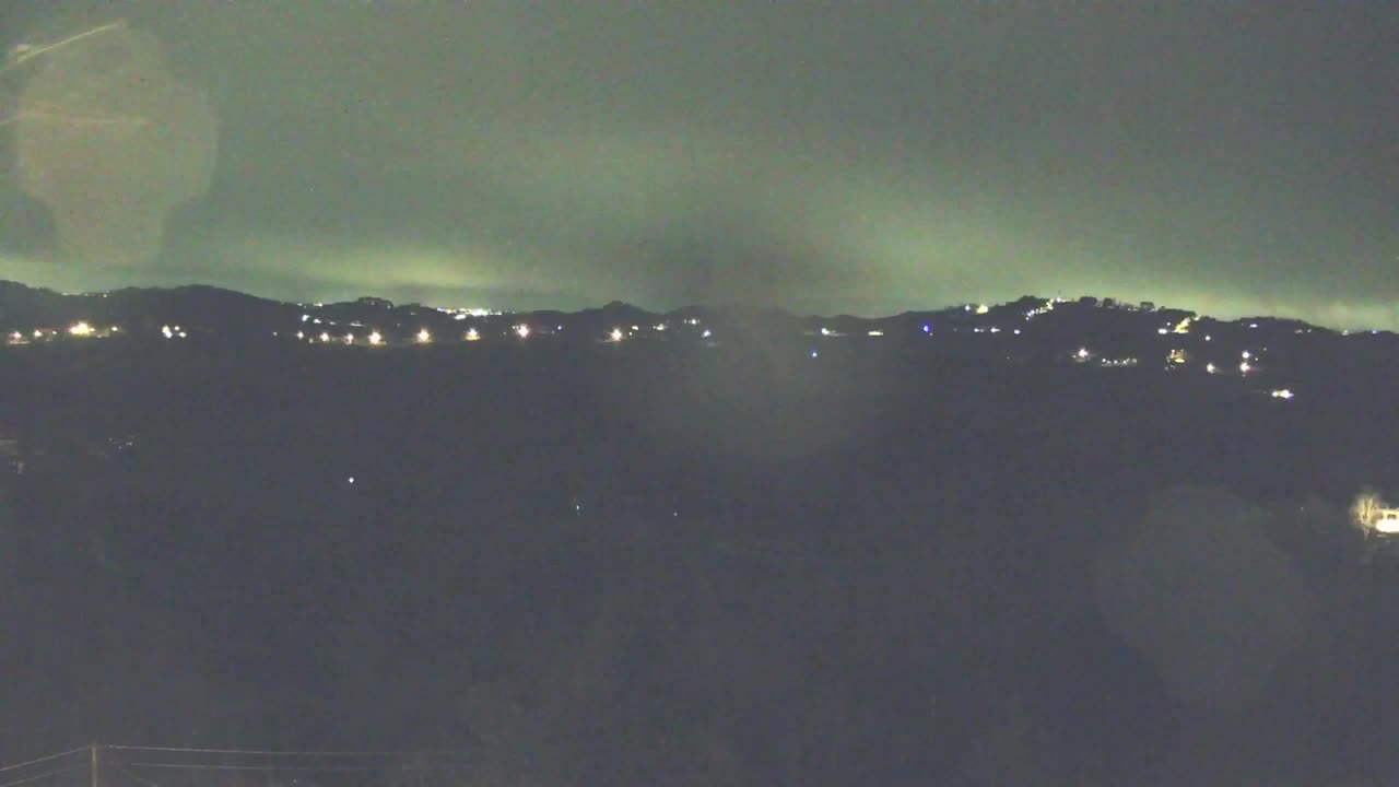 Borderless webcam of Nova Gorica and Gorizia