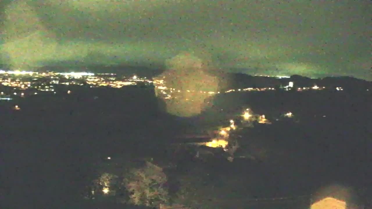 Borderless webcam of Nova Gorica and Gorizia