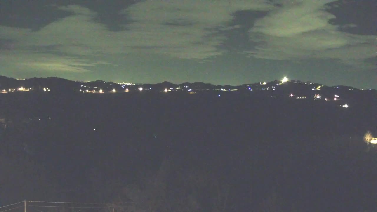 Borderless webcam of Nova Gorica and Gorizia