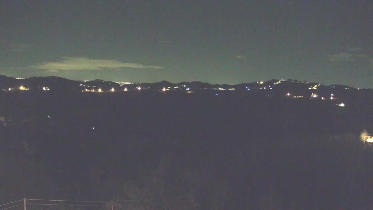 Scopri la Webcam Senza Confini tra Nova Gorica e Gorizia!