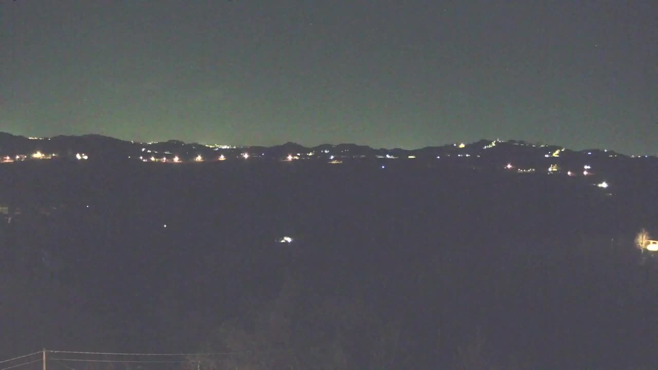 Borderless webcam of Nova Gorica and Gorizia