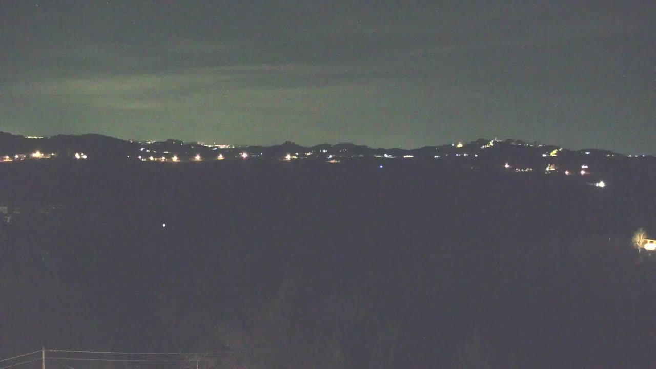 Borderless webcam of Nova Gorica and Gorizia